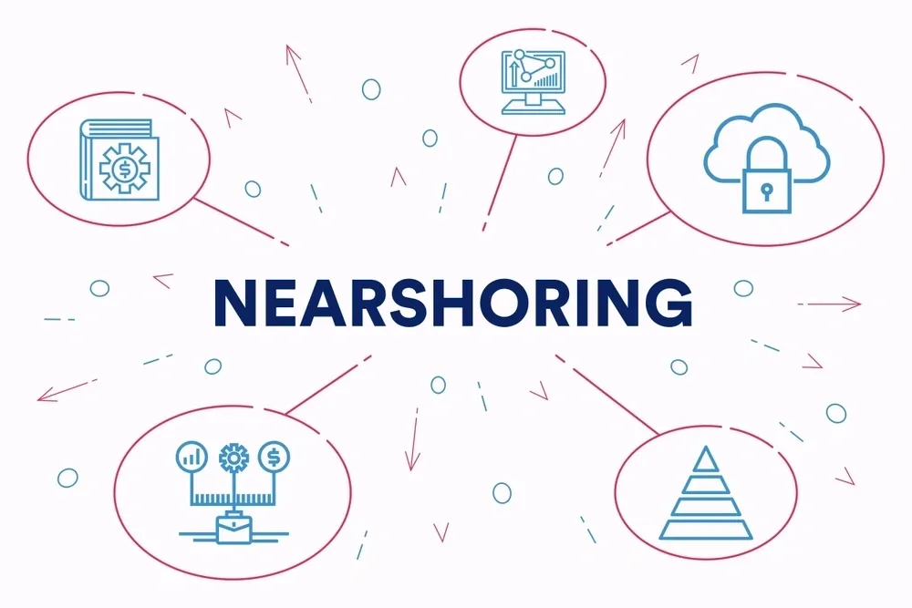 ¿Está el ‘nearshoring’ redefiniendo la logística global?